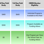wvfk-program-pricing